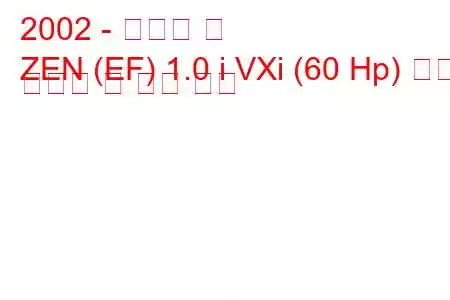 2002 - 마루티 젠
ZEN (EF) 1.0 i VXi (60 Hp) 연료 소비량 및 기술 사양