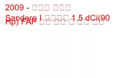 2009 - 다키아 산데로
Sandero I 스텝웨이 1.5 dCi(90 Hp) FAP 연료 소비 및 기술 사양