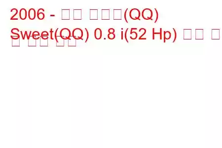 2006 - 체리 스위트(QQ)
Sweet(QQ) 0.8 i(52 Hp) 연료 소비 및 기술 사양