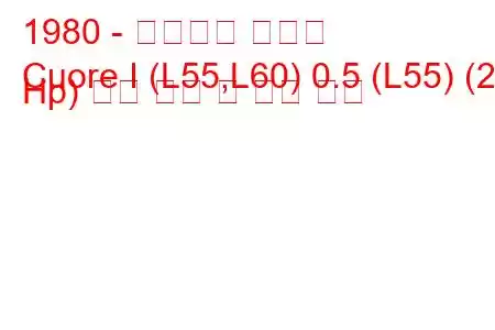 1980 - 다이하츠 쿠오레
Cuore I (L55,L60) 0.5 (L55) (27 Hp) 연료 소비 및 기술 사양