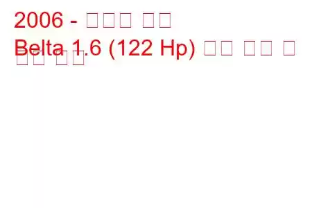 2006 - 토요타 벨타
Belta 1.6 (122 Hp) 연료 소비 및 기술 사양