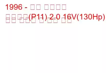 1996 - 닛산 프리메라
프리메라(P11) 2.0 16V(130Hp) 연료 소비량 및 기술 사양
