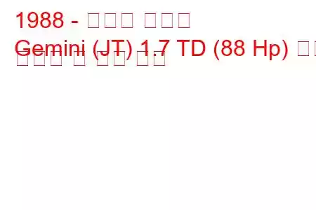 1988 - 이스즈 제미니
Gemini (JT) 1.7 TD (88 Hp) 연료 소비량 및 기술 사양