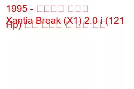 1995 - 시트로엥 잔티아
Xantia Break (X1) 2.0 i (121 Hp) 연료 소비량 및 기술 사양