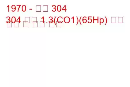 1970 - 푸조 304
304 쿠페 1.3(CO1)(65Hp) 연료 소비 및 기술 사양