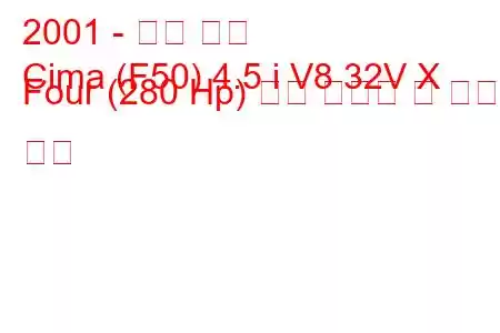 2001 - 닛산 시마
Cima (F50) 4.5 i V8 32V X Four (280 Hp) 연료 소비량 및 기술 사양