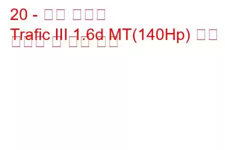 20 - 르노 트래픽
Trafic III 1.6d MT(140Hp) 연료 소비량 및 기술 사양