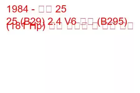 1984 - 르노 25
25 (B29) 2.4 V6 터보 (B295) (181 Hp) 연료 소비량 및 기술 사양