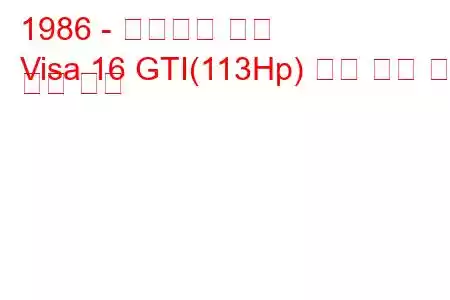 1986 - 시트로엥 비자
Visa 16 GTI(113Hp) 연료 소비 및 기술 사양