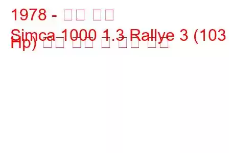 1978 - 탤벗 심카
Simca 1000 1.3 Rallye 3 (103 Hp) 연료 소비 및 기술 사양