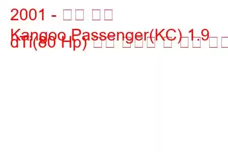 2001 - 르노 캉구
Kangoo Passenger(KC) 1.9 dTi(80 Hp) 연료 소비량 및 기술 사양