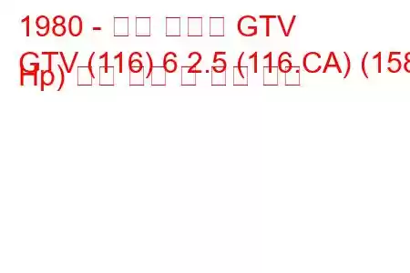 1980 - 알파 로메오 GTV
GTV (116) 6 2.5 (116.CA) (158 Hp) 연료 소비 및 기술 사양