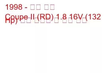 1998 - 현대 쿠페
Coupe II (RD) 1.8 16V (132 Hp) 연료 소비량 및 기술 사양