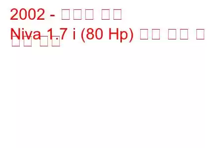 2002 - 쉐보레 니바
Niva 1.7 i (80 Hp) 연료 소비 및 기술 사양