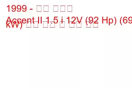 1999 - 현대 엑센트
Accent II 1.5 i 12V (92 Hp) (69 kW) 연료 소비 및 기술 사양