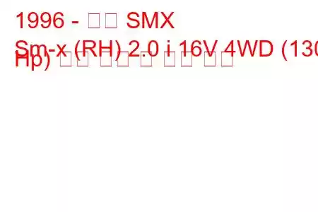 1996 - 혼다 SMX
Sm-x (RH) 2.0 i 16V 4WD (130 Hp) 연료 소비 및 기술 사양