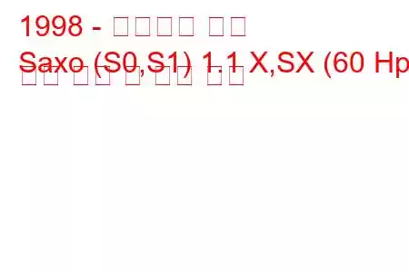 1998 - 시트로엥 삭소
Saxo (S0,S1) 1.1 X,SX (60 Hp) 연료 소비 및 기술 사양