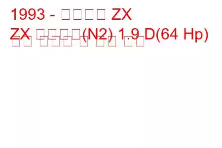 1993 - 시트로엥 ZX
ZX 브레이크(N2) 1.9 D(64 Hp) 연료 소비량 및 기술 사양