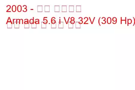 2003 - 닛산 아르마다
Armada 5.6 i V8 32V (309 Hp) 연료 소비 및 기술 사양
