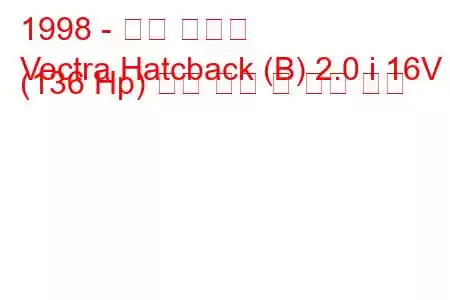 1998 - 홀든 벡트라
Vectra Hatcback (B) 2.0 i 16V (136 Hp) 연료 소비 및 기술 사양