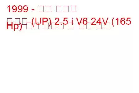 1999 - 기아 카니발
카니발 (UP) 2.5 i V6 24V (165 Hp) 연료 소비량 및 기술 사양