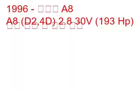 1996 - 아우디 A8
A8 (D2,4D) 2.8 30V (193 Hp) 연료 소비 및 기술 사양