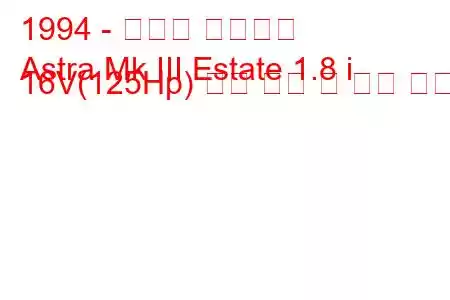 1994 - 복스홀 아스트라
Astra Mk III Estate 1.8 i 16V(125Hp) 연료 소비 및 기술 사양