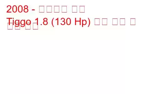2008 - 태그아즈 티고
Tiggo 1.8 (130 Hp) 연료 소비 및 기술 사양