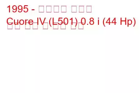 1995 - 다이하츠 쿠오레
Cuore IV (L501) 0.8 i (44 Hp) 연료 소비 및 기술 사양