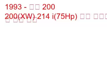 1993 - 로버 200
200(XW) 214 i(75Hp) 연료 소비량 및 기술 사양