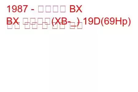 1987 - 시트로엥 BX
BX 브레이크(XB-_) 19D(69Hp) 연료 소비 및 기술 사양