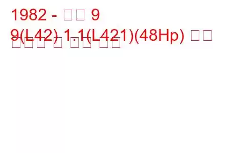 1982 - 르노 9
9(L42) 1.1(L421)(48Hp) 연료 소비량 및 기술 사양