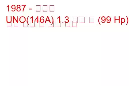 1987 - 피아트
UNO(146A) 1.3 터보 즉 (99 Hp) 연료 소비 및 기술 사양