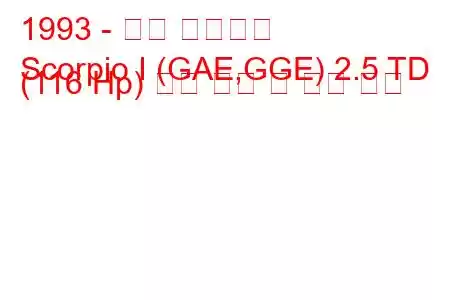 1993 - 포드 전갈자리
Scorpio I (GAE,GGE) 2.5 TD (116 Hp) 연료 소비 및 기술 사양