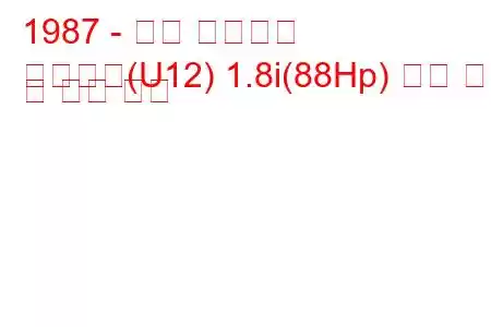 1987 - 닛산 블루버드
블루버드(U12) 1.8i(88Hp) 연료 소비 및 기술 사양