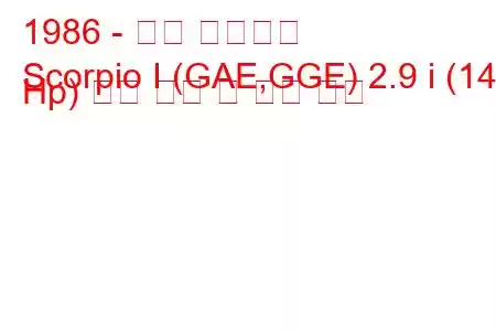 1986 - 포드 전갈자리
Scorpio I (GAE,GGE) 2.9 i (145 Hp) 연료 소비 및 기술 사양