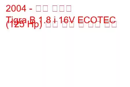 2004 - 오펠 티그라
Tigra B 1.8 i 16V ECOTEC (125 Hp) 연료 소비 및 기술 사양