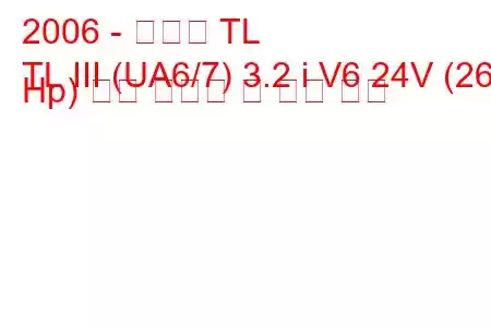 2006 - 아큐라 TL
TL III (UA6/7) 3.2 i V6 24V (261 Hp) 연료 소비량 및 기술 사양