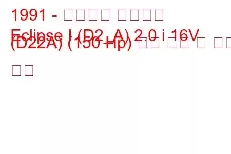 1991 - 미쓰비시 이클립스
Eclipse I (D2_A) 2.0 i 16V (D22A) (150 Hp) 연료 소비 및 기술 사양