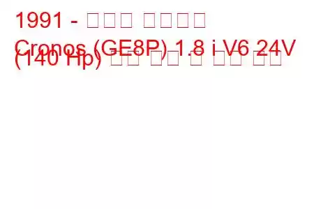 1991 - 마즈다 크로노스
Cronos (GE8P) 1.8 i V6 24V (140 Hp) 연료 소비 및 기술 사양