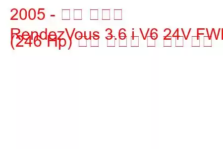 2005 - 뷰익 랑데뷰
RendezVous 3.6 i V6 24V FWD (246 Hp) 연료 소비량 및 기술 사양