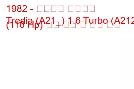 1982 - 미쓰비시 트레디아
Tredia (A21_) 1.6 Turbo (A212) (116 Hp) 연료 소비 및 기술 사양