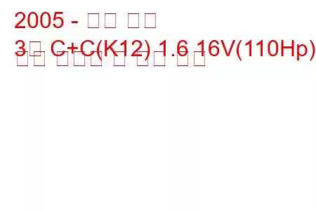 2005 - 닛산 행진
3월 C+C(K12) 1.6 16V(110Hp) 연료 소비량 및 기술 사양