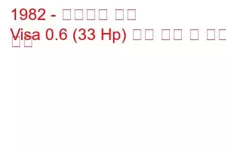 1982 - 시트로엥 비자
Visa 0.6 (33 Hp) 연료 소비 및 기술 사양