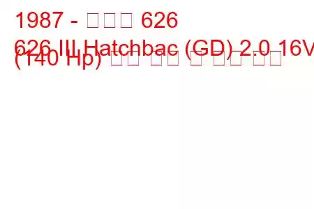 1987 - 마즈다 626
626 III Hatchbac (GD) 2.0 16V (140 Hp) 연료 소비 및 기술 사양