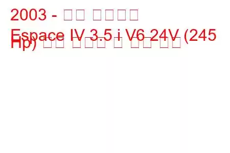 2003 - 르노 에스파스
Espace IV 3.5 i V6 24V (245 Hp) 연료 소비량 및 기술 사양