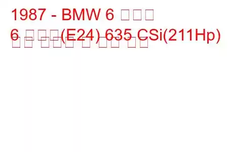 1987 - BMW 6 시리즈
6 시리즈(E24) 635 CSi(211Hp) 연료 소비량 및 기술 사양