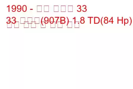 1990 - 알파 로미오 33
33 스포츠(907B) 1.8 TD(84 Hp) 연료 소비 및 기술 사양