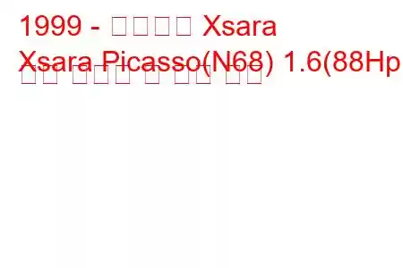 1999 - 시트로엥 Xsara
Xsara Picasso(N68) 1.6(88Hp) 연료 소비량 및 기술 사양