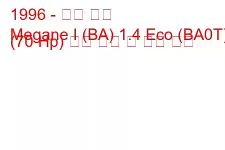 1996 - 르노 메간
Megane I (BA) 1.4 Eco (BA0T) (70 Hp) 연료 소비 및 기술 사양